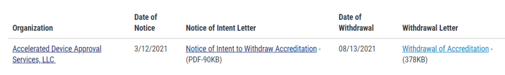 FDA 510K Surgical gloves manufacture