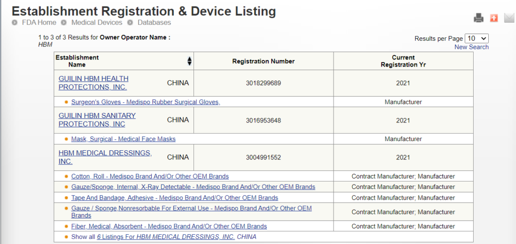 FDA 510K Surgical gloves manufacture
