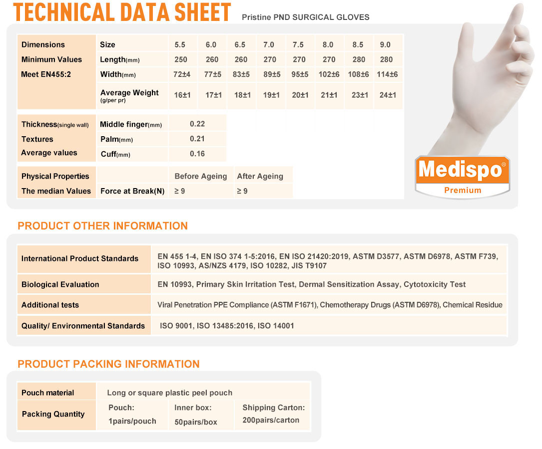 pristine pnd surgical gloves phone