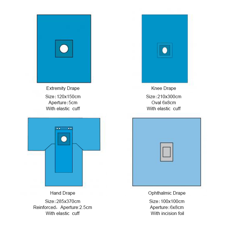 surgical drapes2