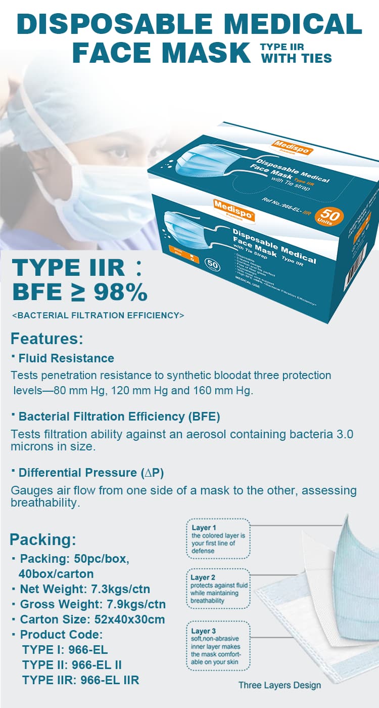 medispo medicall face mask 04