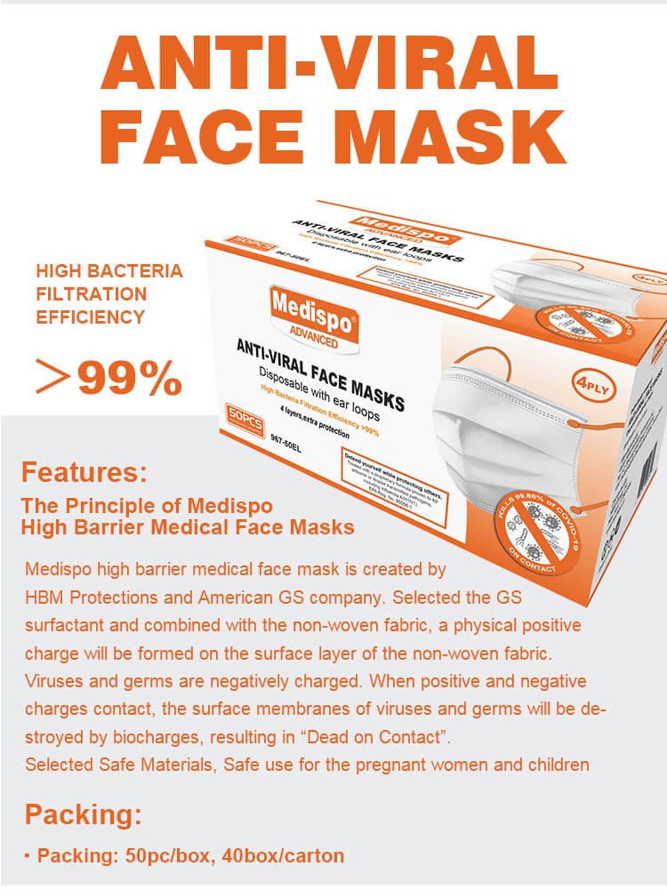 medispo medicall face mask 05